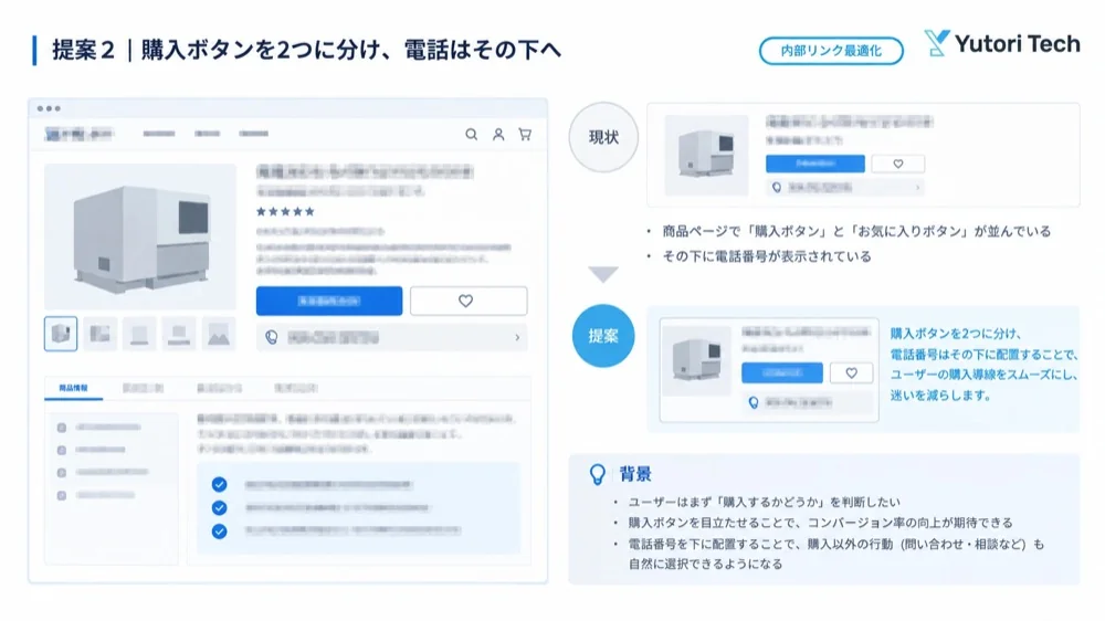 提案スライド（現状と提案を並べた改善案）