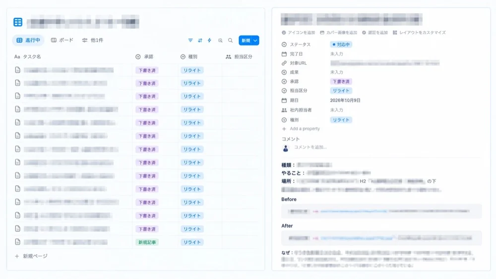 タスク表（リライトの進み具合と、現状・変更後の文面）