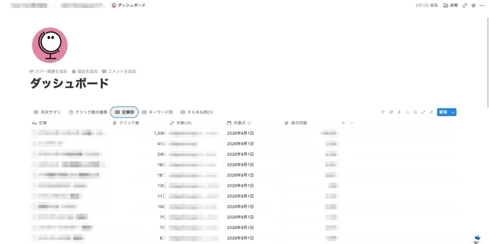 成果ダッシュボード（記事ごとのクリック数）
